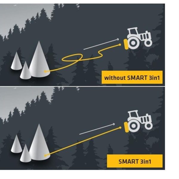Uniforest- Series EH Winches - Image 7